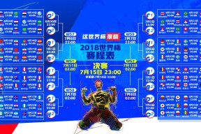 2026世界杯分组-浓眉十战封神，热火挑战极限